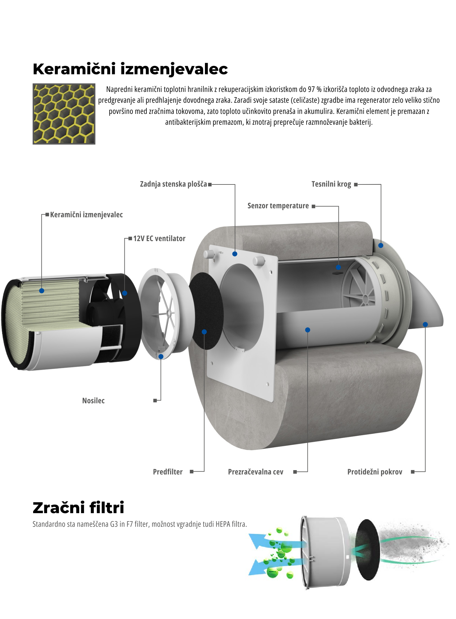 kako deluje - enocevni rekuperatorski sistem